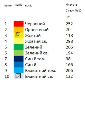 Бант пасхальный БП 35