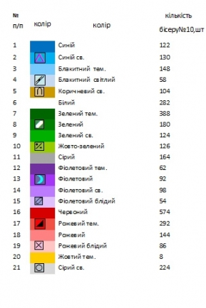 Бант пасхальный БП 36
