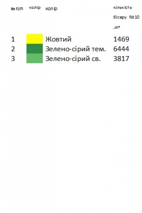 Доріжка великодня ранер 11
