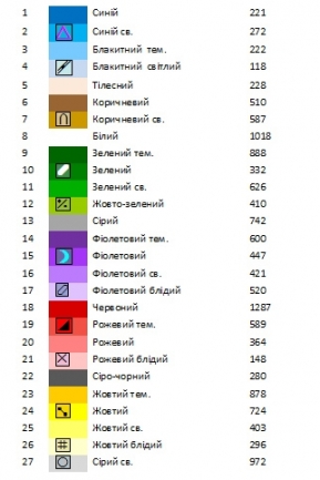 Доріжка великодня ранер 15