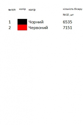 Мужская вышиванка Кировоградской области
