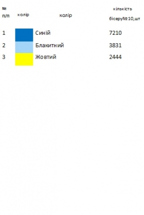 Пасхальний рушник  РП 106