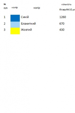 Бант пасхальний БП 39