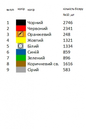 Пасхальный набор 19