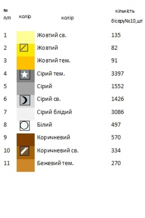 Пасхальный набор 23