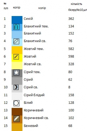 Бант пасхальний БП 40