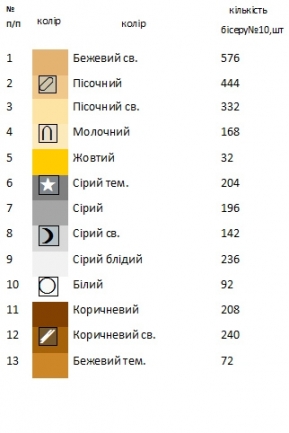 Бант пасхальний БП 41