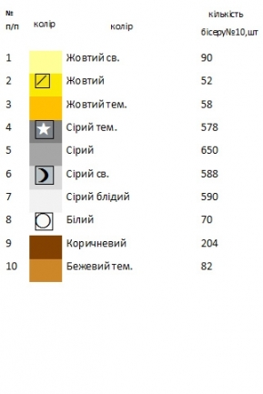 Бант пасхальний БП 42