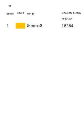 Женская заготовка вышиванки Бохо 106дч