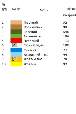 Платок на пасхальный букет 10