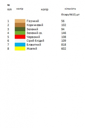 Платок на пасхальный букет 11