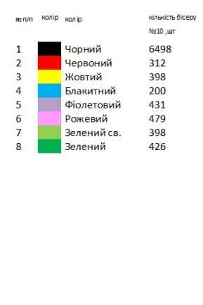Мужская вышиванка Волынской области