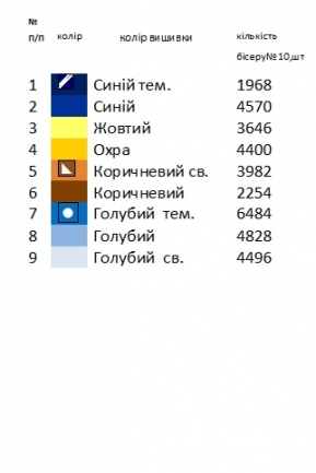 Женская заготовка вышиванки Бохо 74дч