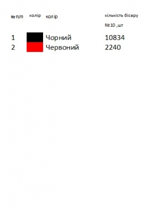 Мужская вышиванка Днепропетровской области