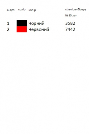 Мужская вышиванка Житомирской области