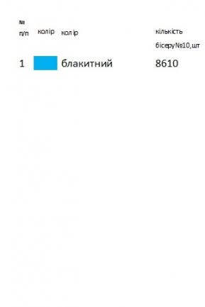 Заготовка вишиванки жіночої НДч 408
