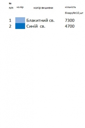 Заготовка вишиванки жіночої НДч 411