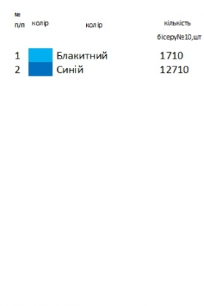 Заготовка вишиванки жіночої Н 413