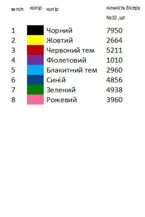 Основа для вишивки заготовка Закарпатської області   
