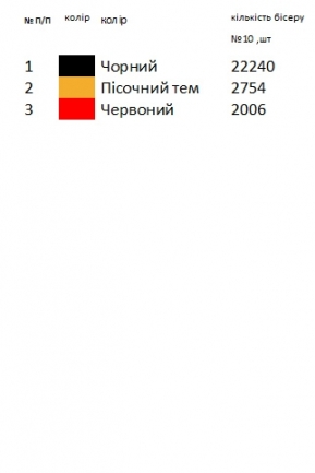 Заготовка жіночої вишиванки Одеської області
