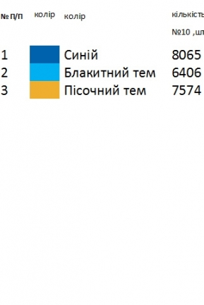 Женская вышиванка Крыма