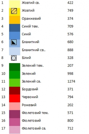 Пасхальный набор 24