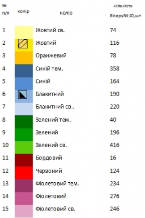 Бант пасхальний БП 43