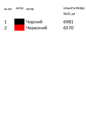 Мужская вышиванка Черкасской области КДч-1025