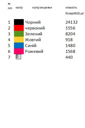 Вишиванка жіноча заготовка Бохо 122