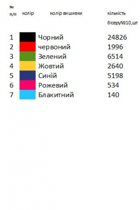 Вишиванка жіноча заготовка Бохо 123