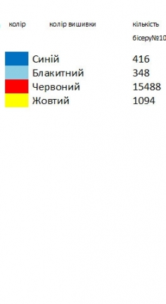 Вишиванка жіноча заготовка Бохо 124