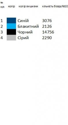 Бохо 125