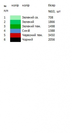 Термонаклейка для вышиванки ТН 098