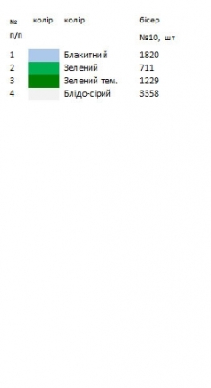 Термоналіпка для вышивки с нежными цветами ТН 112