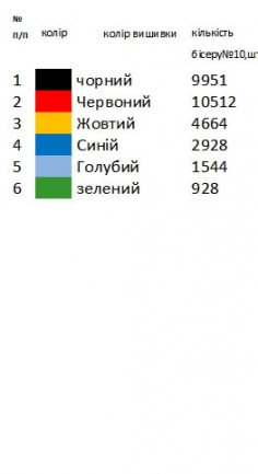 Плаття МАГІЯ 30