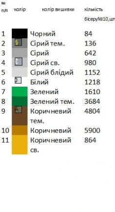 Вишиванка з бавовною Бохо 131