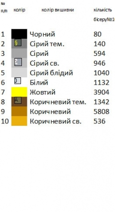 Заготовка вишиванки жіночої Н 416