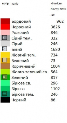 Доріжка новорічна ранер 19 