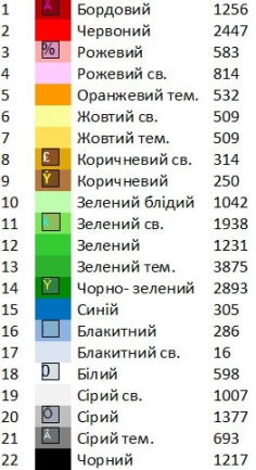 Доріжка новорічна ранер 21