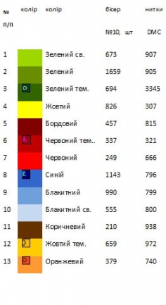 Термонаклейка для вышивки с подсолнухом, маком, с трезубом ТН 134