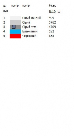 Термоналіпка для вишивки корони ТН 138