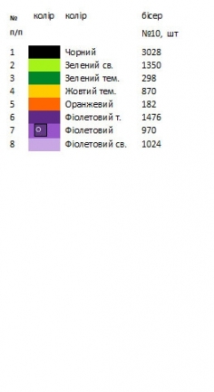 Термоналіпка для вишивки з фіолетовими квітами ТН 152