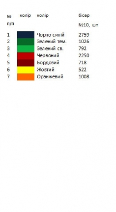 Термонаклейка для вышивки волшебные цветы ТН 154