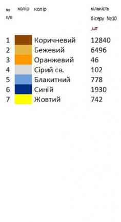 Вишиванка з колосками і ластівками Бохо 135