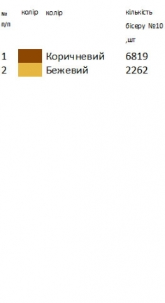 Заготовка чоловічої вишиванки К 431