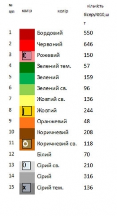 Бант пасхальний БП 46