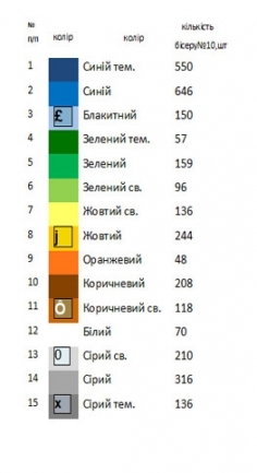 Бант пасхальний БП 47