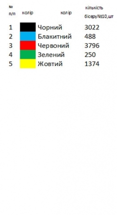Рушник свадебный ВР 20