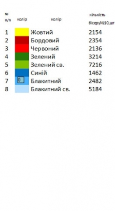 Рушник свадебный ВР 26