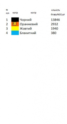 Рушник свадебный ВР - 39